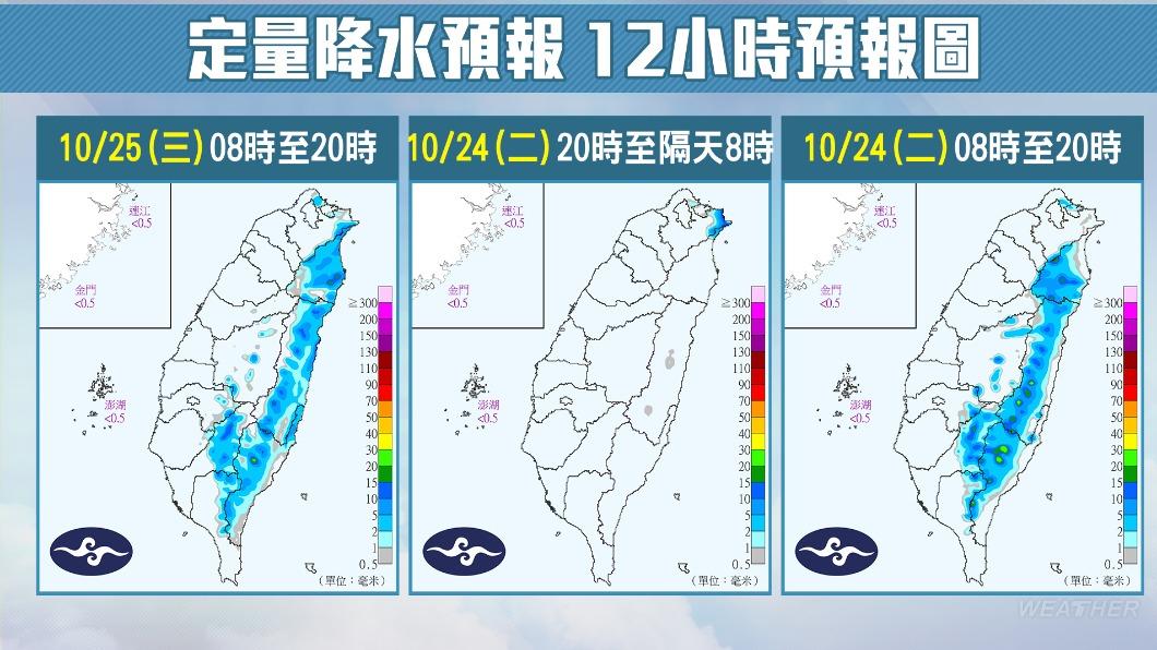 定量降水預報。(圖 / TVBS)