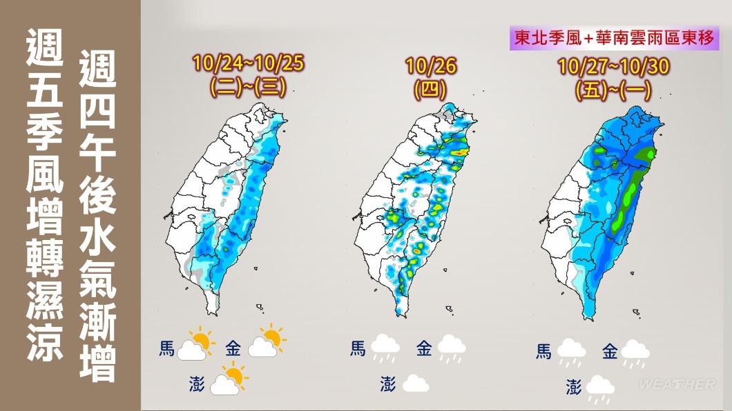 1024/謝明昌氣象一把抓