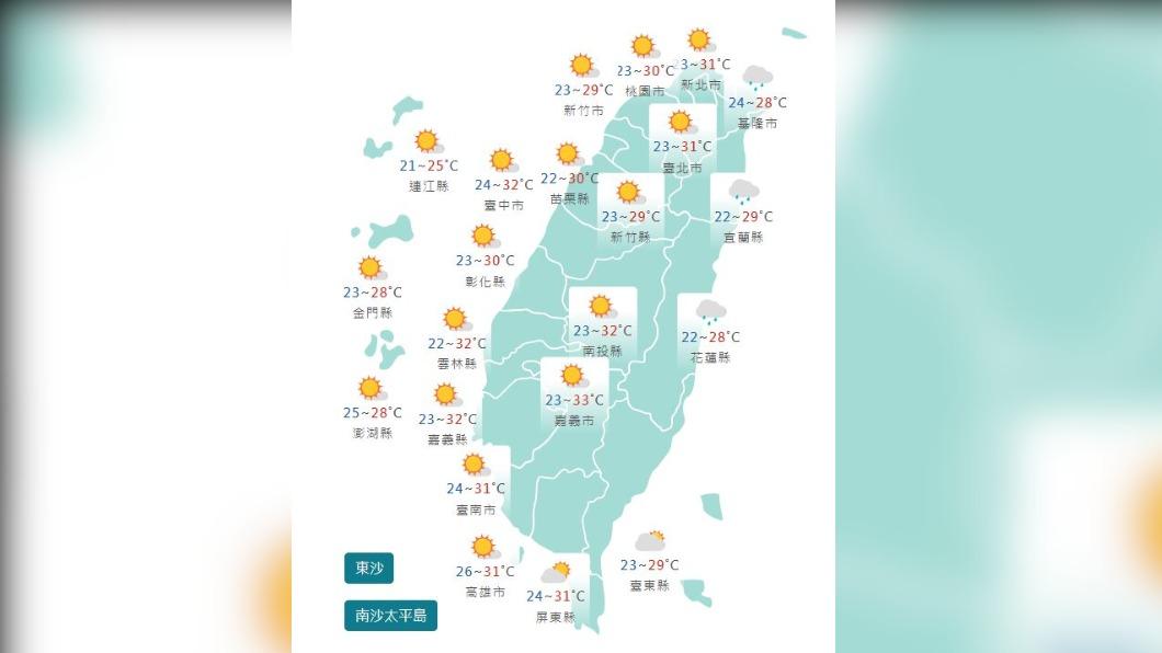 圖／中央氣象局