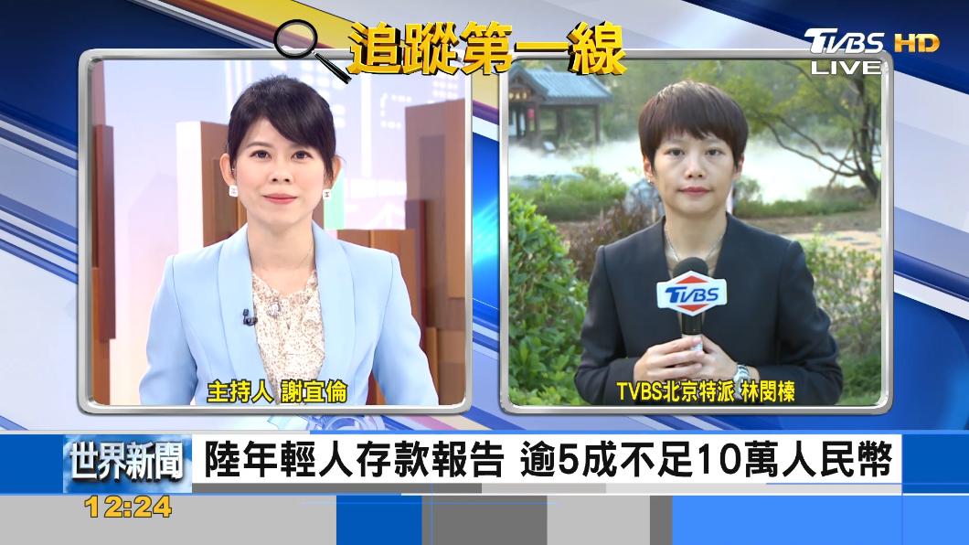 窮忙?大陸年輕人逾5成存款不足10萬人民幣