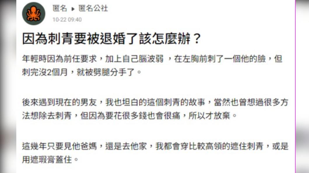 網友的刺青是前任的臉。(圖/翻攝自匿名公社)