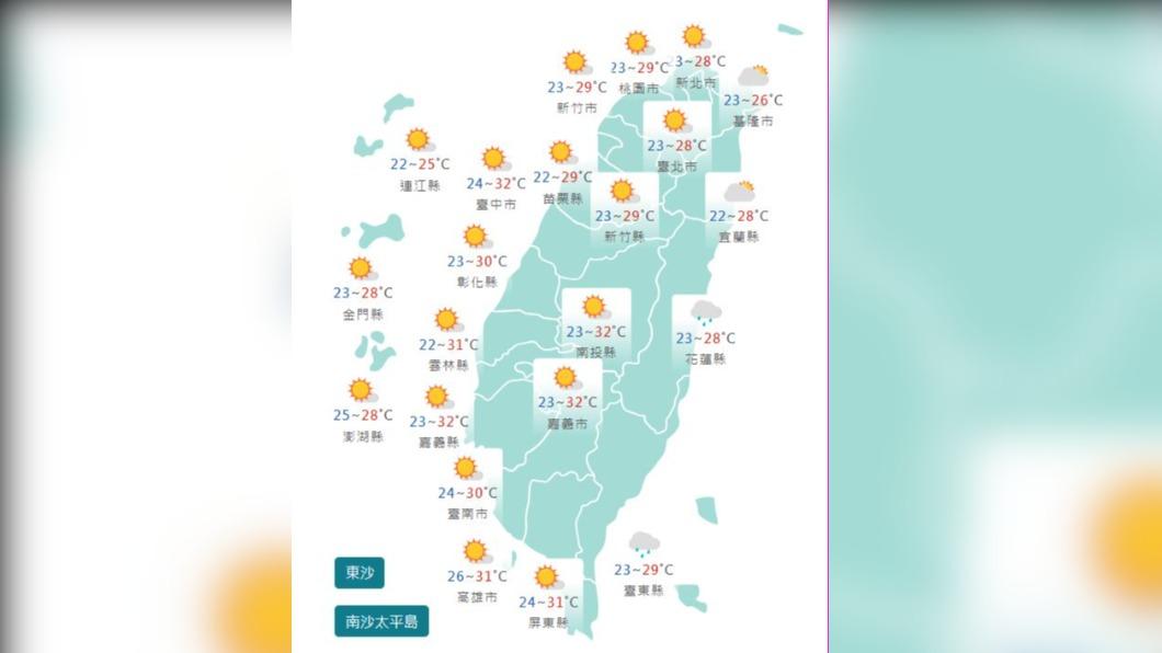 圖/中央氣象局