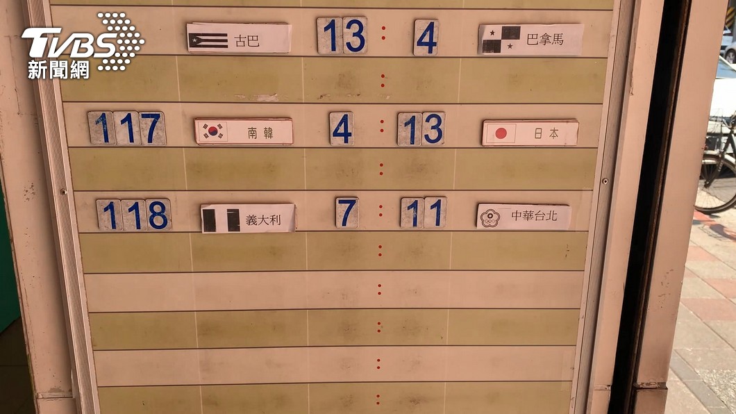 圖／TVBS