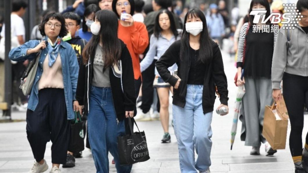 好天氣要沒了！北部這天起轉濕涼　週末2地區低溫再探1字頭