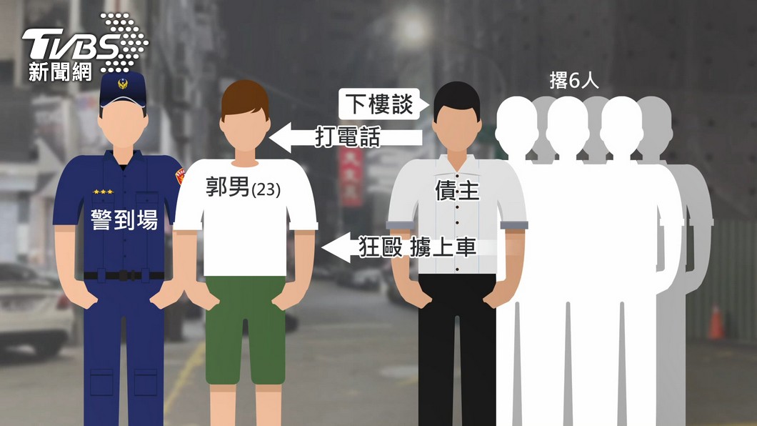 圖/TVBS