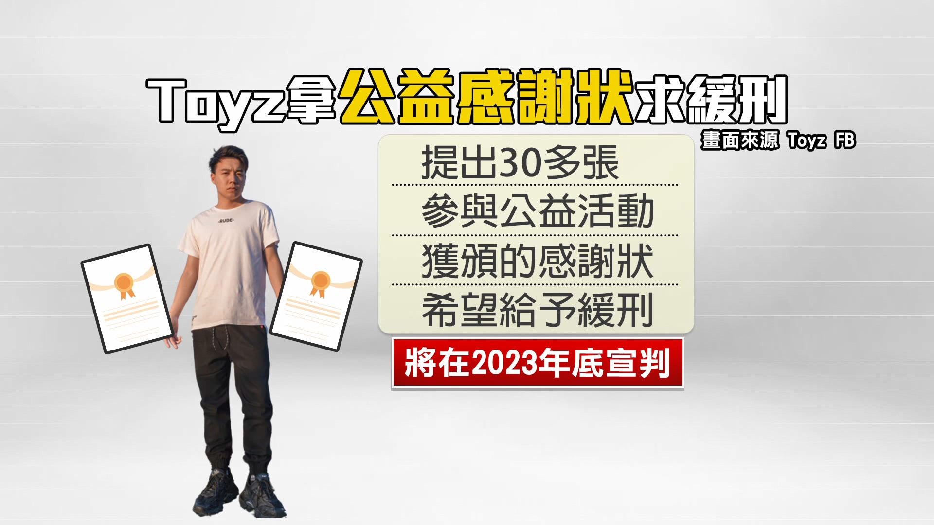 圖/翻攝自Toyz FB