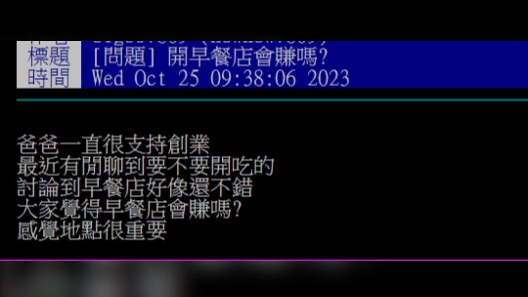 原PO詢問「開早餐店會賺嗎?」(圖 / 翻攝自PTT)
