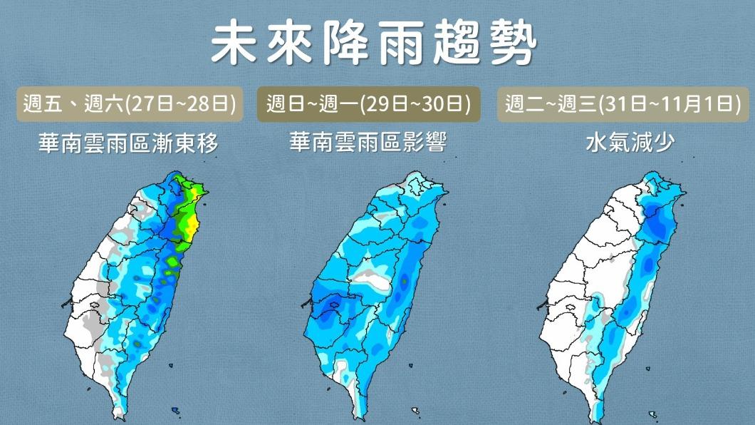 1026／謝明昌氣象一把抓