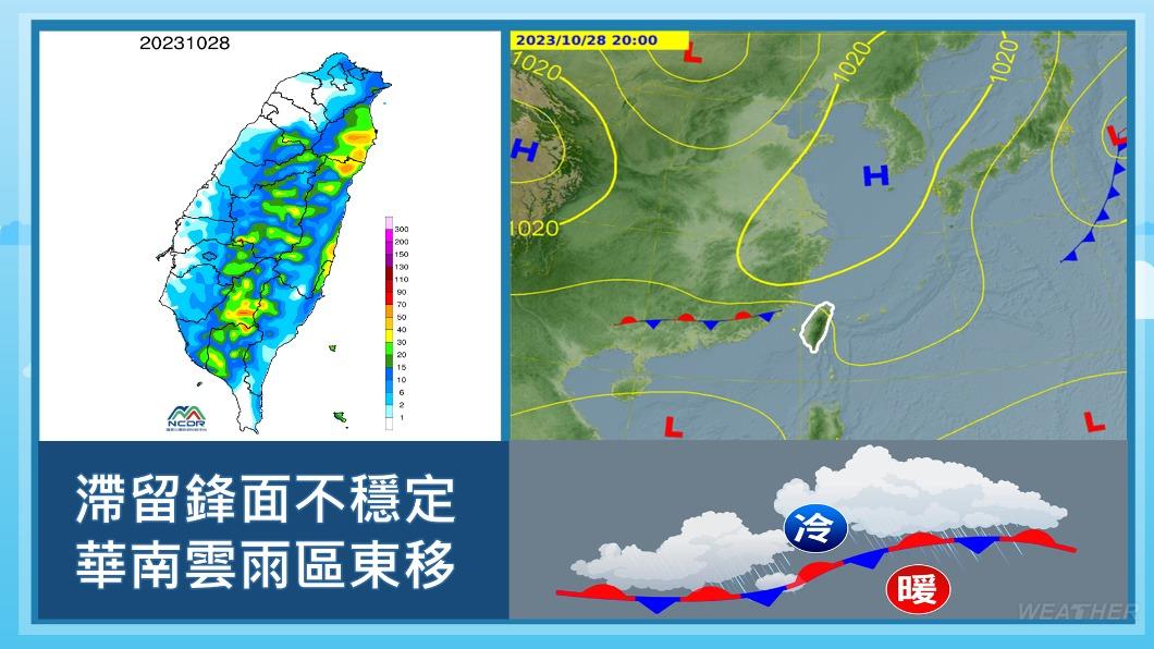 華南雲雨區東移,易有短暫陣雨。(圖/TVBS)