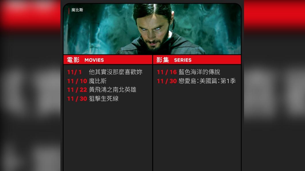 11月下架片單。(圖/翻攝自Netflix臉書)