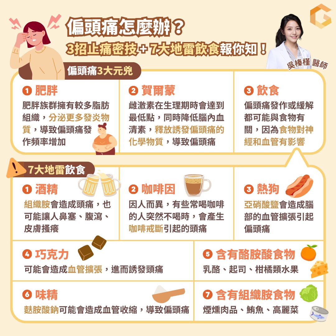 高麗菜也會導致偏頭痛。（圖／翻攝自初日診所臉書）