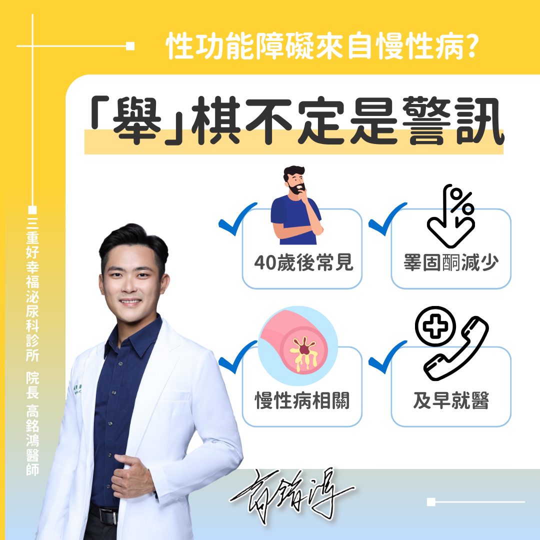 勃起功能障礙是身體給的警訊。（圖／翻攝自泌尿科 高銘鴻醫師臉書）