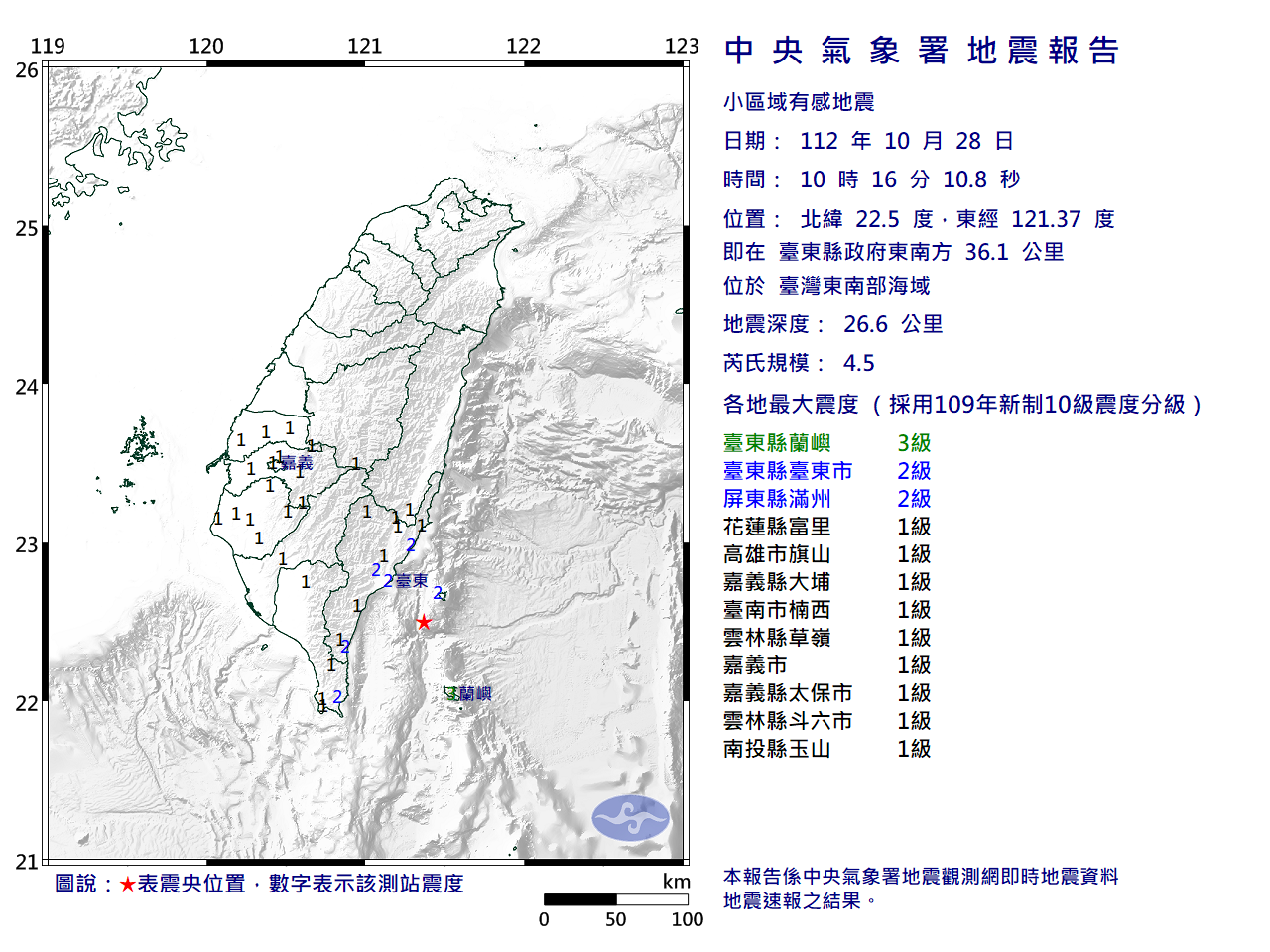 地牛再次翻身,震央位於臺東縣政府東南方 36.1 公里。(圖/翻攝自中央氣象署)