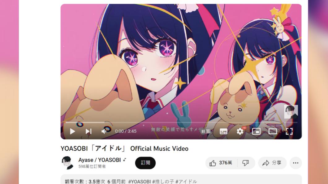 YOASOBI的〈IDOL〉MV在YouTube突破3.5億觀看次數，相當驚人。（圖／翻攝自YouTube）