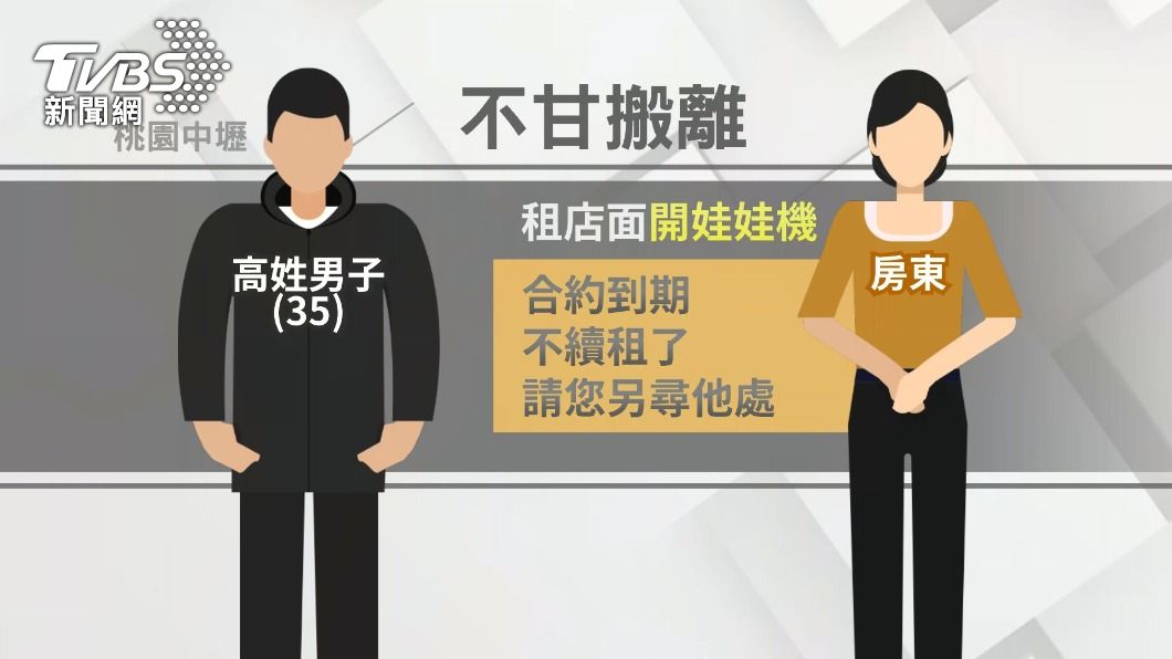 圖／TVBS
