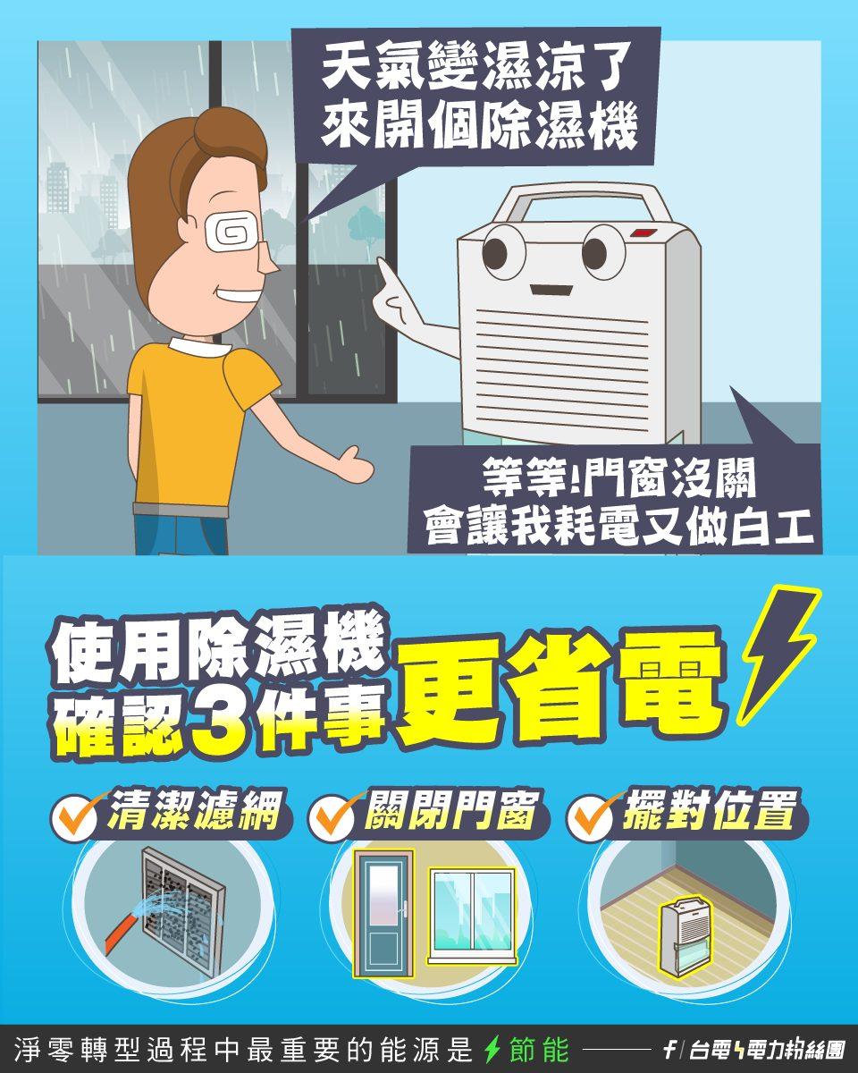 台電教3招,使用除濕機更省電。(圖/台電電力粉絲團)