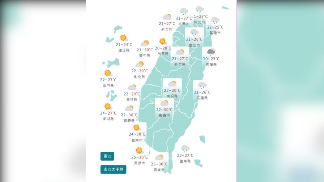 圖/中央氣象局
