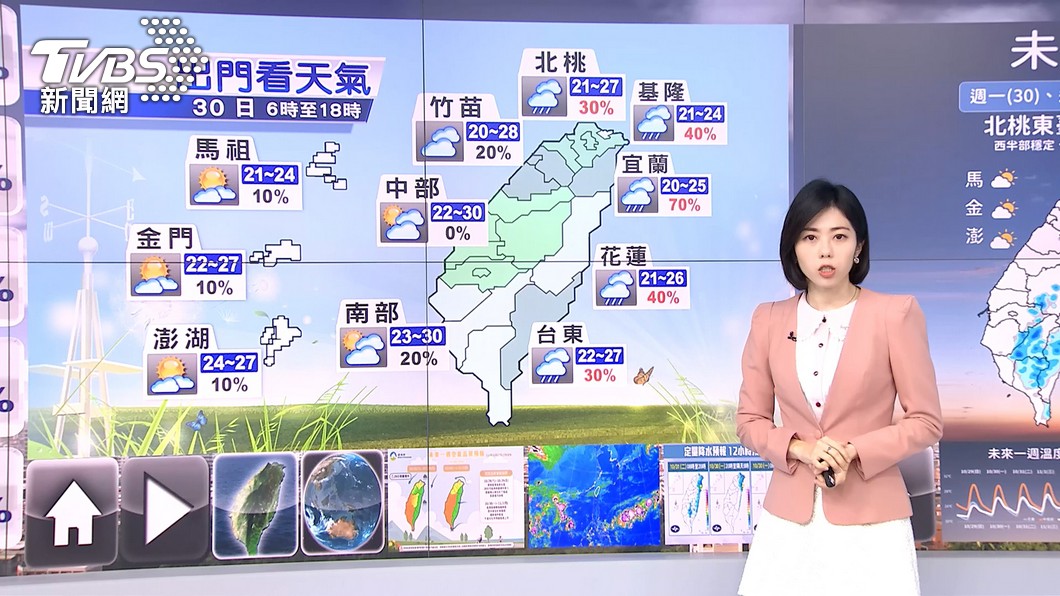 圖/TVBS
