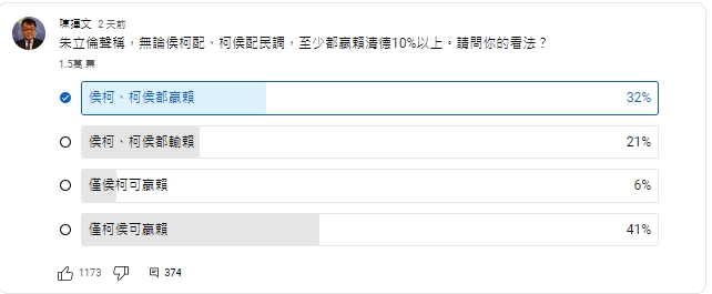 民調結果出爐。（圖／翻攝陳揮文YouTube頻道）