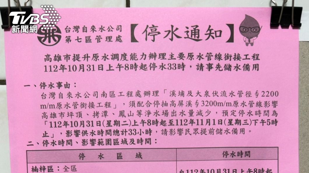 高雄人快儲水!明停水33小時 46萬戶受影響