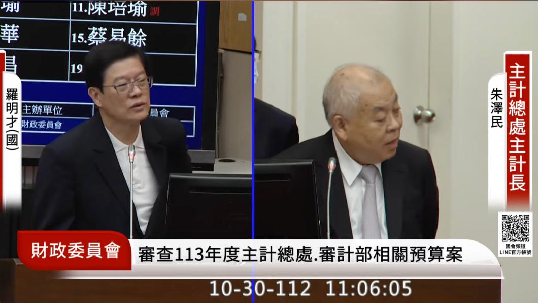 萬物齊漲!主計長被問排骨變薄 竟回:所以委員才越來越苗條