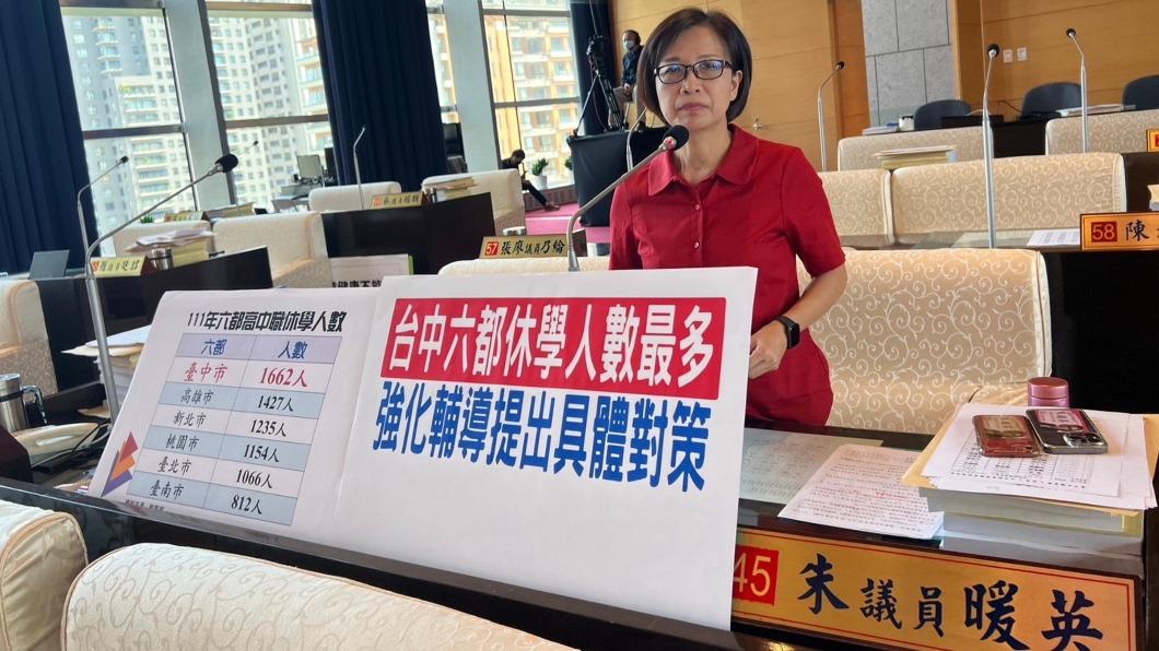 2022年高中職生離學潮 台中市休學人數六都最多