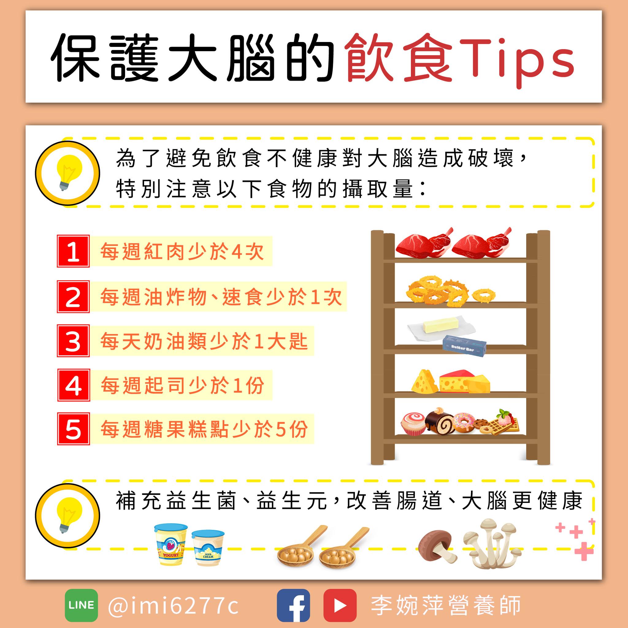 保護大腦的飲食撇步。(圖/翻攝自李婉萍營養師臉書)