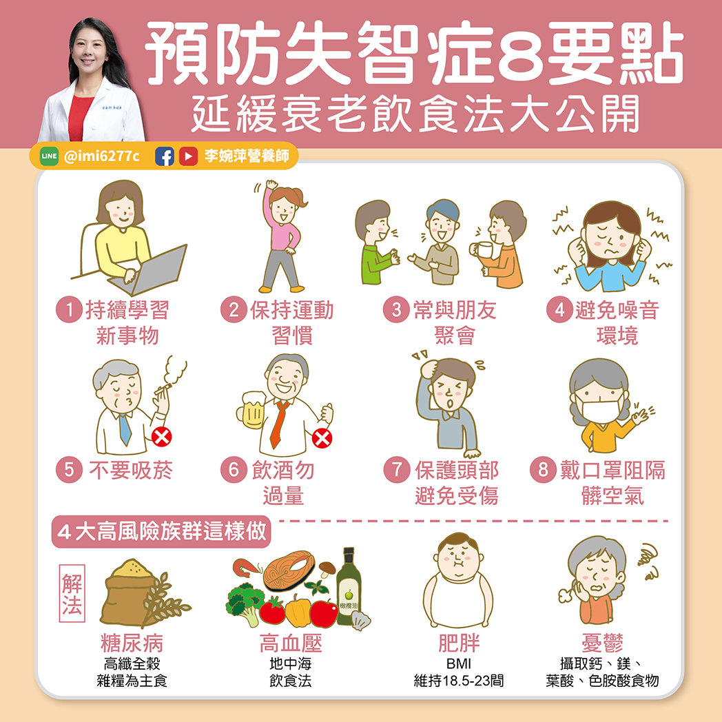 預防失智症8要點。(圖/翻攝自李婉萍營養師臉書)