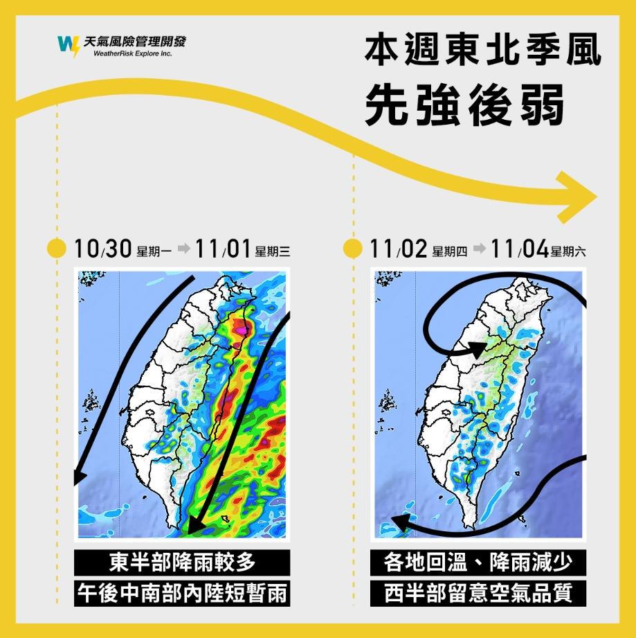 本週先涼後熱。(圖/翻攝自氣象粉專「天氣風險 WeatherRisk」)
