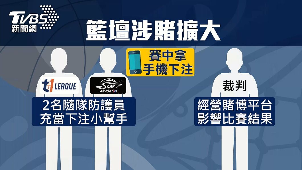 圖／TVBS