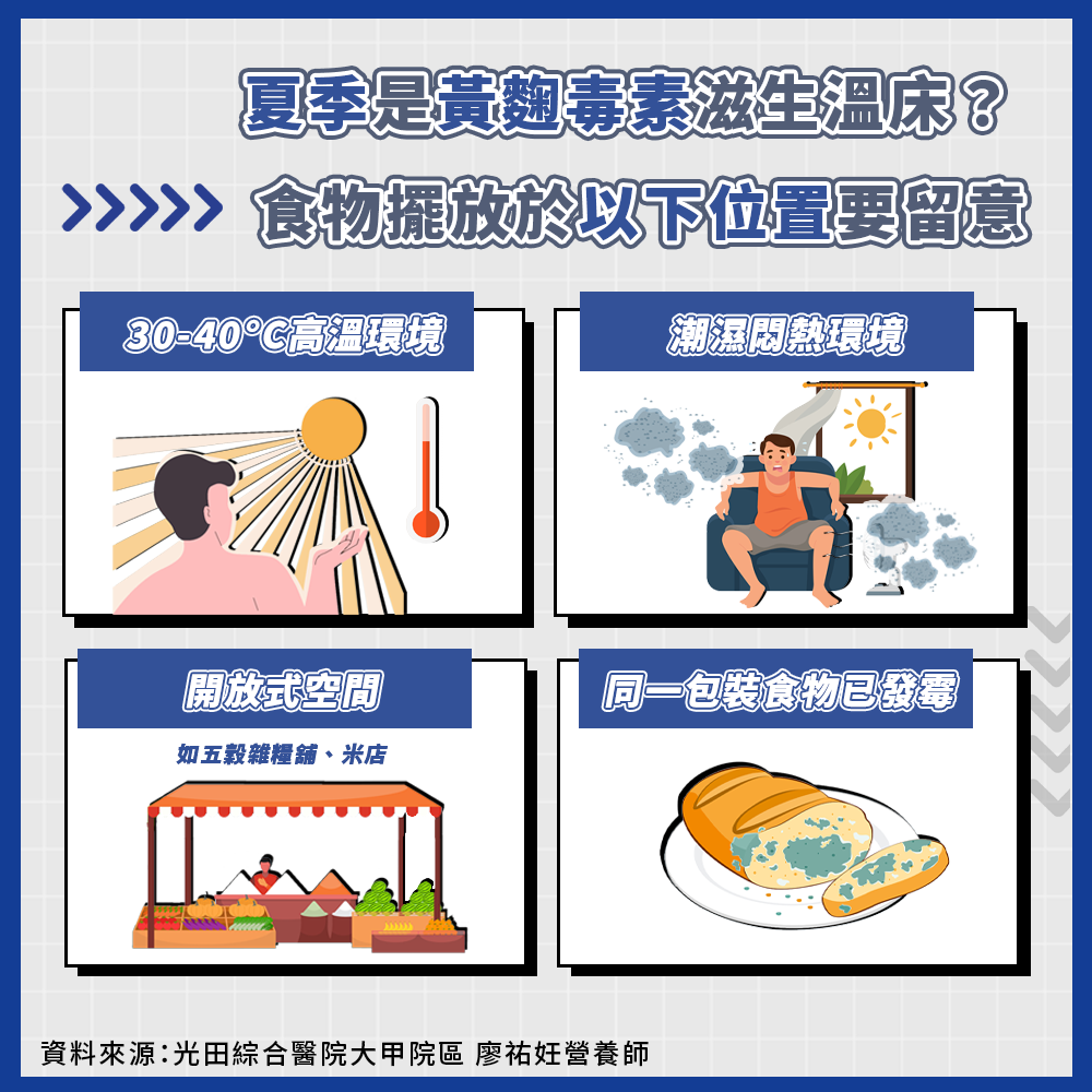 食物擺放的位子也有講究。(圖/每日健康)