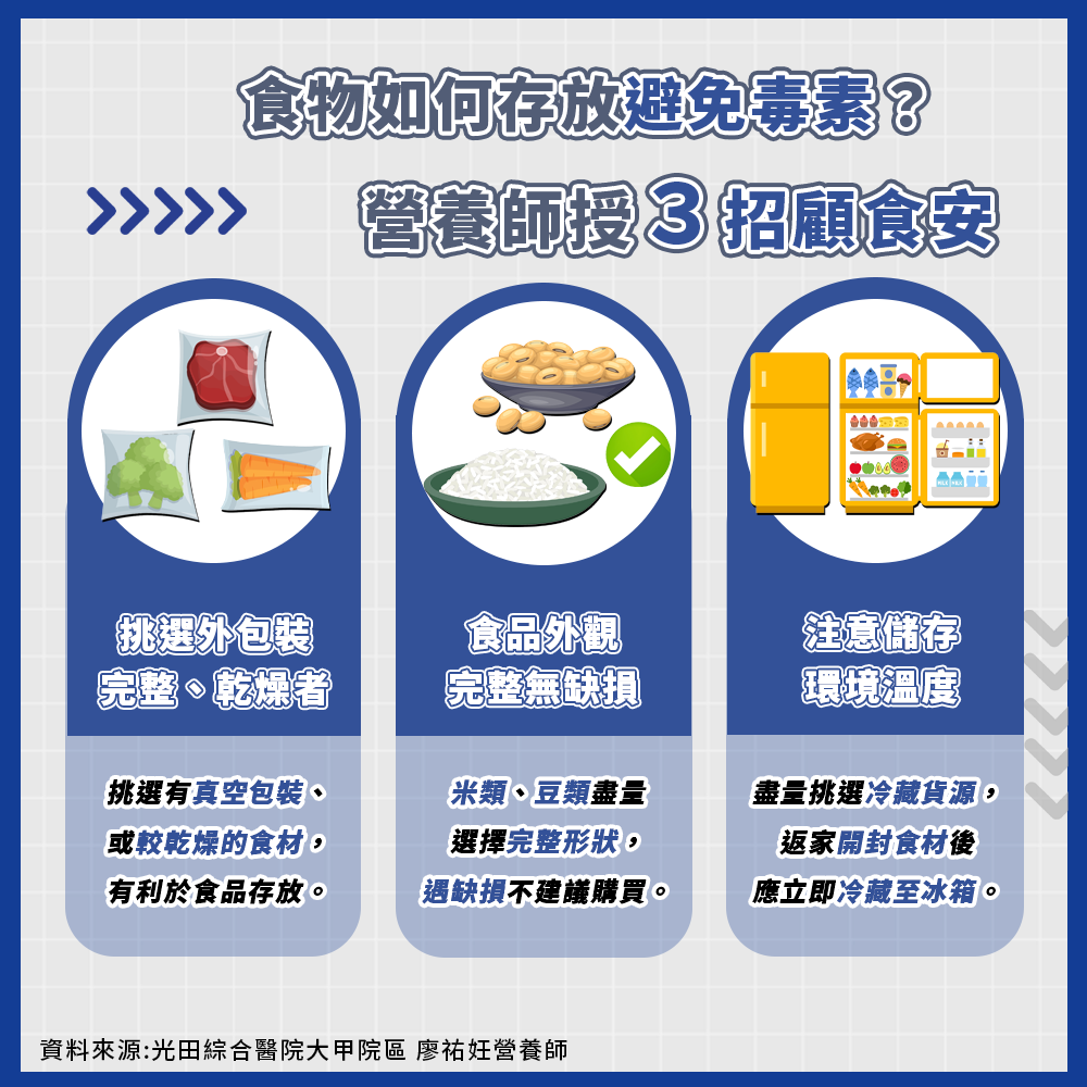 營養師教3招顧食安。(圖/每日健康)