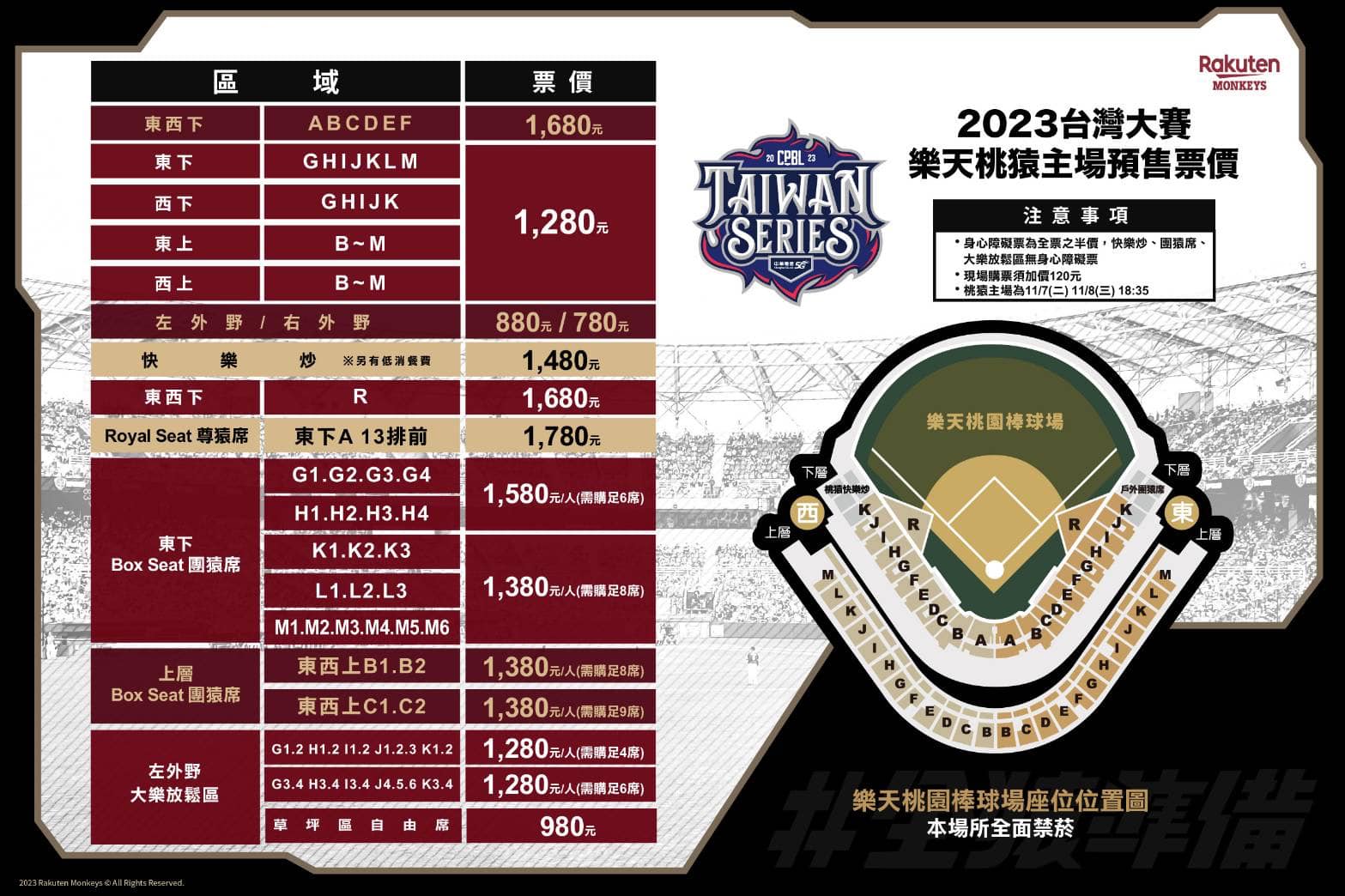 桃猿公布主場票價。（圖／翻攝自Rakuten Monkeys臉書）
