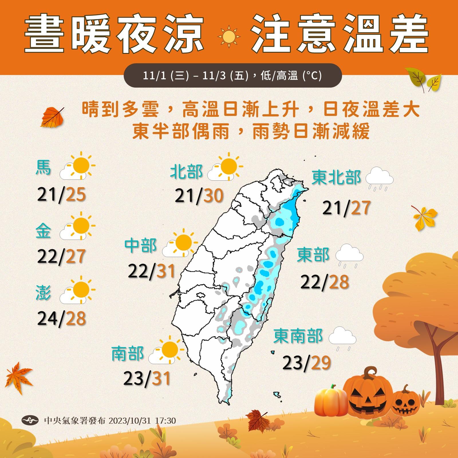 週三開始東北季風減弱、水氣減少，天氣更穩定。（圖／中央氣象署）