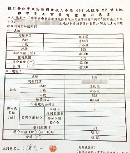 陳宏一簽署都更同意書後，建商竟改口不認，讓文件淪為廢紙。（圖／陳宏一提供）