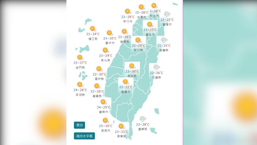 圖/中央氣象局