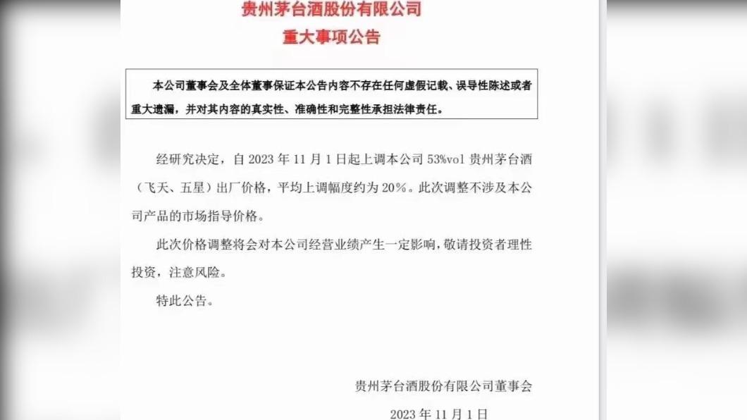 茅台突然調漲出廠價20%，不僅讓股價翻紅、也成功衝上大陸社群熱搜榜。（圖／翻攝自微博）