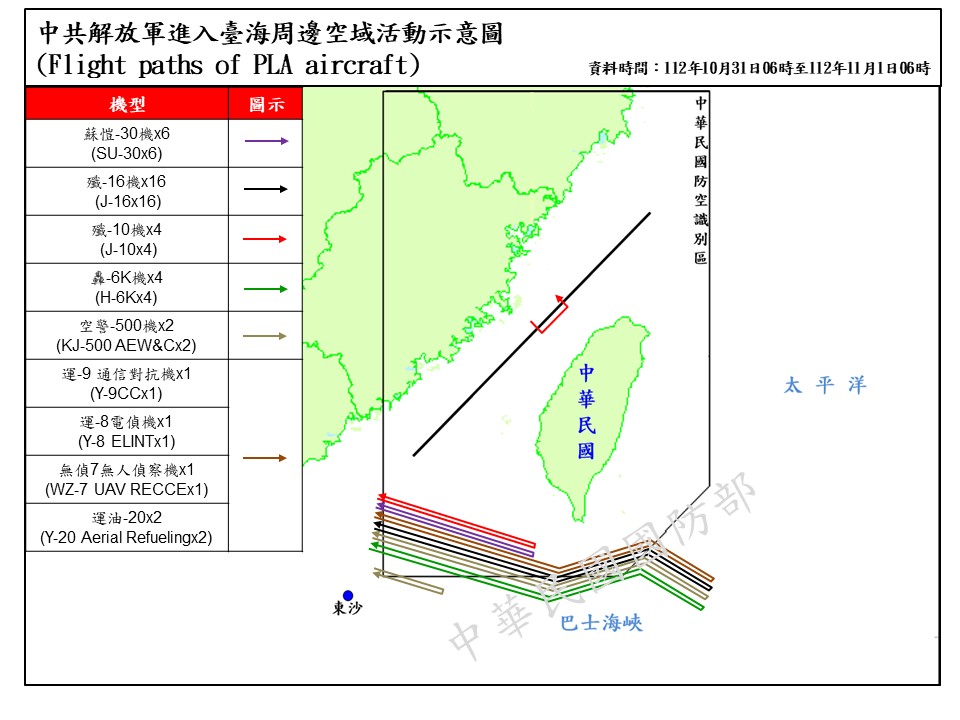 臺海周邊海、空域活動示意圖。(圖/國防部)