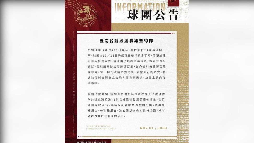 台鋼獵鷹球團公告，命陳靖寰離開球隊。（圖／球團提供）