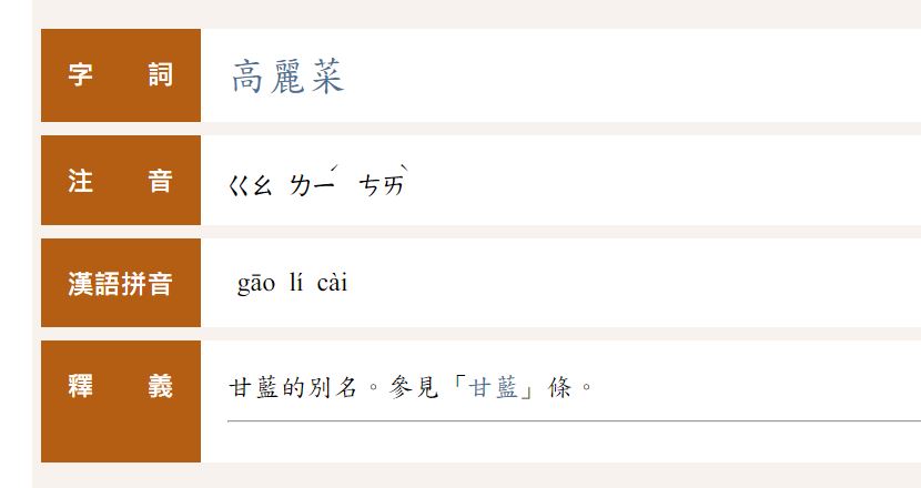 原PO在查證之後,確認高「麗」菜的正確注音為「ㄌㄧˊ」。(圖/翻攝自教育部《重編國語辭典修訂本》)