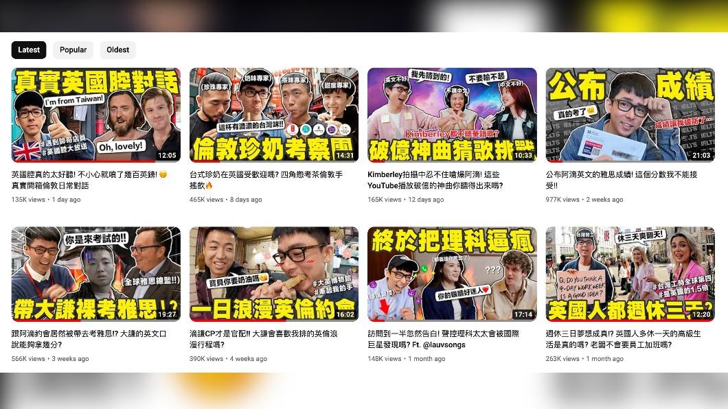 阿滴表示自己流量並沒有下跌,反而增長。(圖/翻攝自阿滴英文臉書)