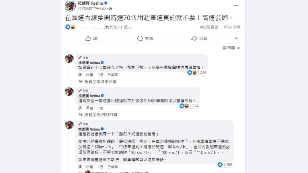 視網膜在文章留言區繼續開酸。(圖/翻攝自視網膜臉書)