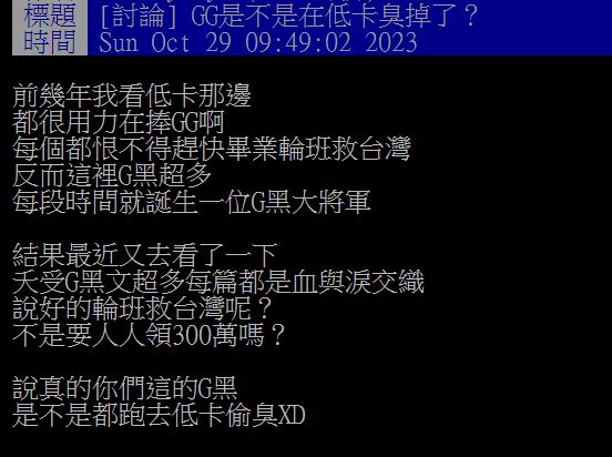 原PO發現近期力捧台積電的文章變少,質疑是否有「退燒」跡象?(圖/翻攝自PTT)
