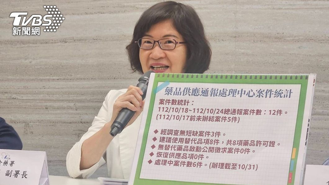 必要藥品清單擴至481項 抗感染等3類增最多