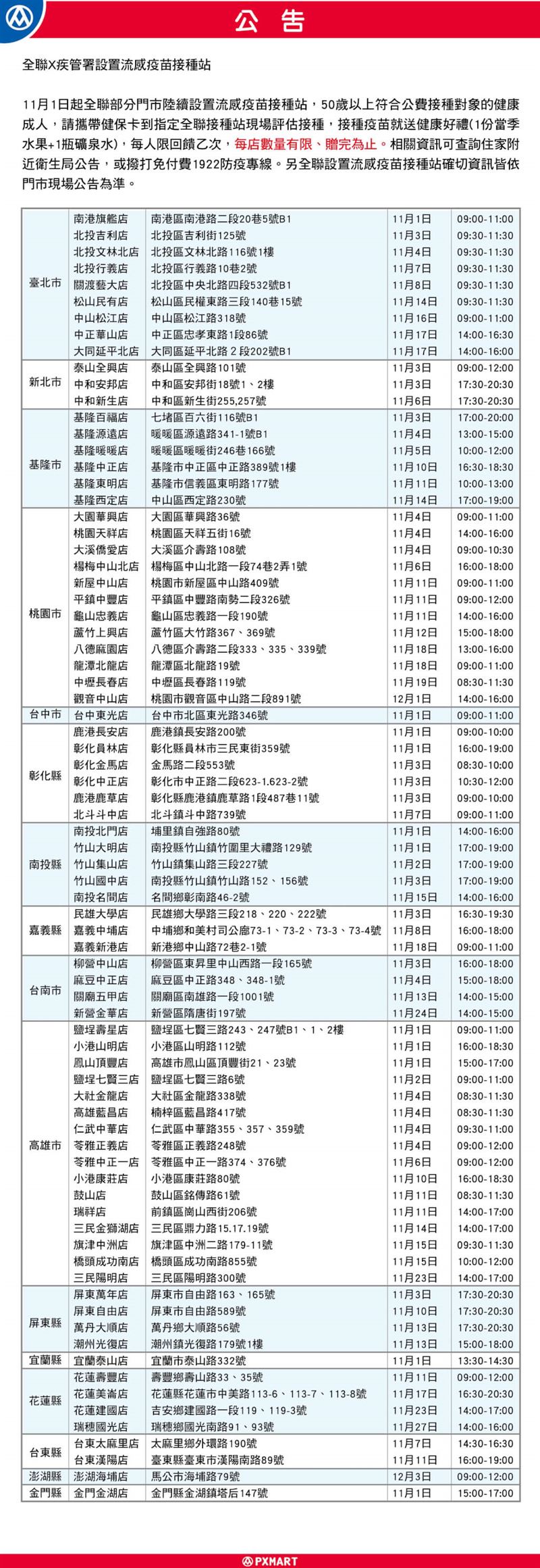 在全台全聯指定門市施打疫苗,就能獲得水果與礦泉水等好禮。(翻攝自全聯官網)