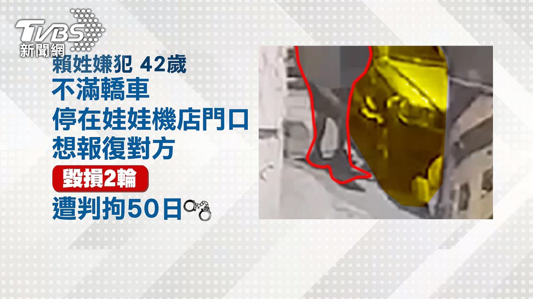 圖/TVBS