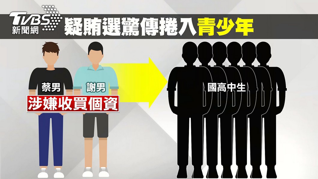 圖/TVBS