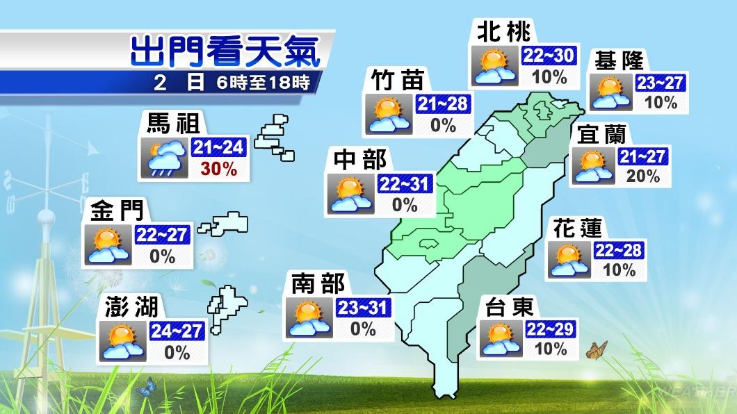 1102/謝明昌氣象一把抓