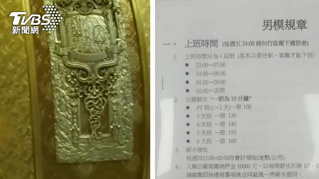 上班沒穿好西裝!會館幹部扣薪還痛毆員工 5男模鼻青臉腫