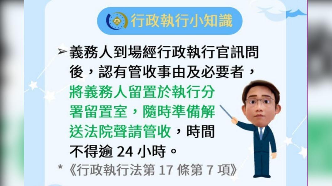 行政執行官可向法院聲請管收義務人。(圖/新北分署)